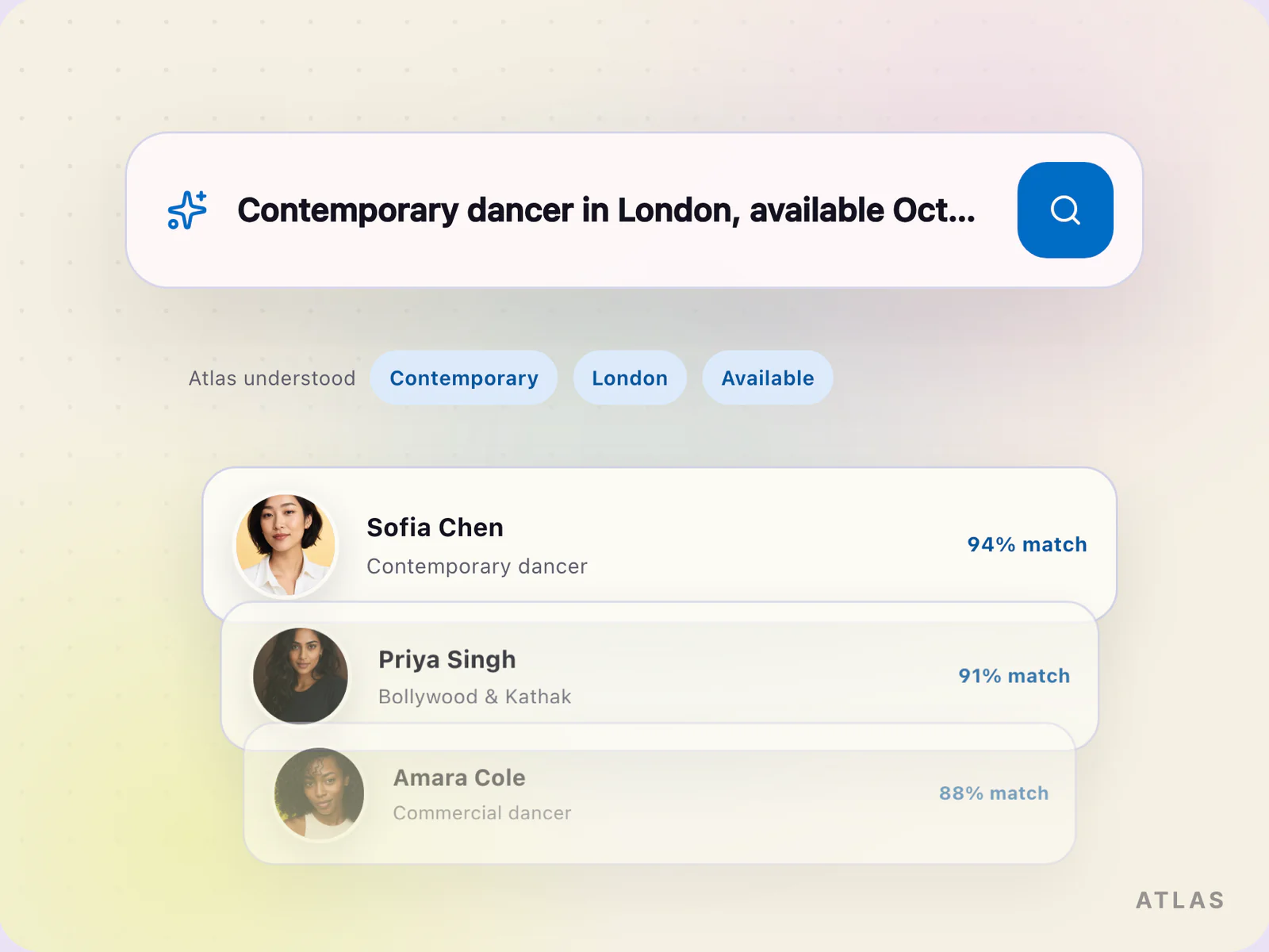 Atlas plain-language search for a contemporary dancer in London, with parsed filters and ranked freelancer matches with match scores